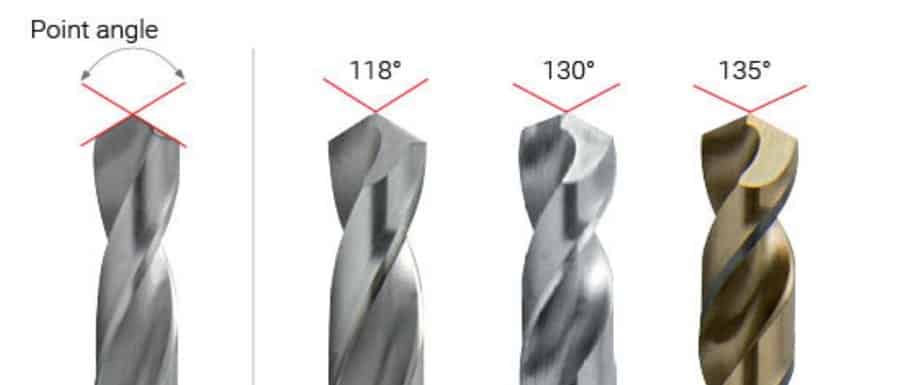 The Different Point Angles of Twist Drill Bits