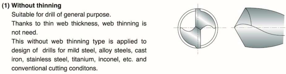 Web Thinning twist drill manufacturers