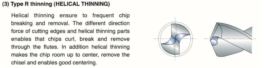 Fabricants de forets hélicoïdaux Web Thinning