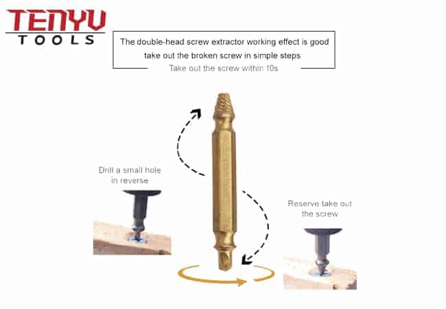 HSS 4341 Titanium Coated 4Pcs Damaged Screw Extractor Set for Quick Remove All Kinds of Broken Stripped Screw