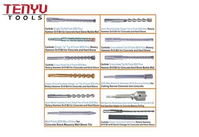 Bull Point SDS Plus Chisel Bits for Concrete Stone Masonry