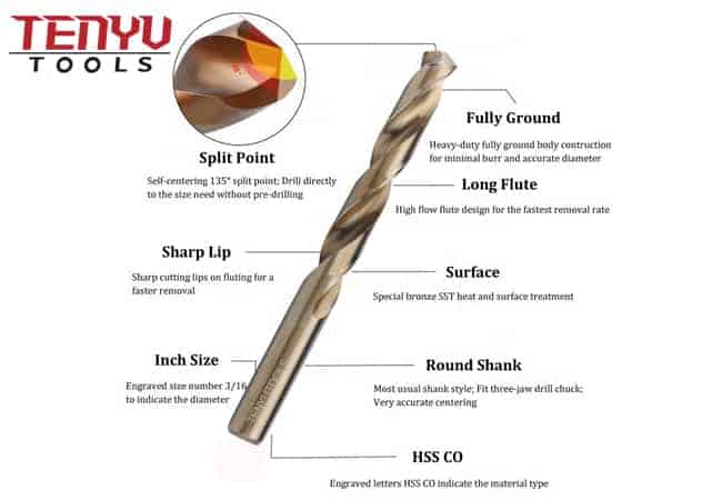 HSS M35 Brocas Drill Bits Co5% Cobalt Jobber Length Twist Drill Bit 135 Degree Split Point for Stainless Steel Aluminum