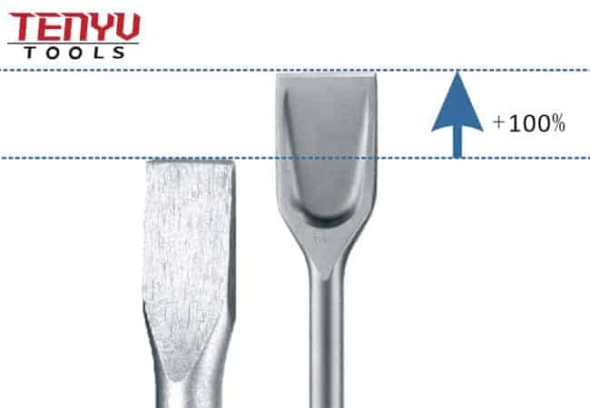 SDS Max Double Length Self-Sharping Flat Spade Chisel for Concrete and Masonry Material Removal 1