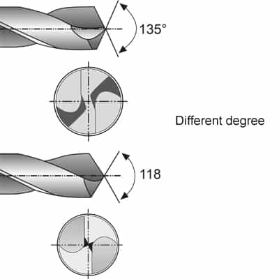 drill bits degree type 118 135