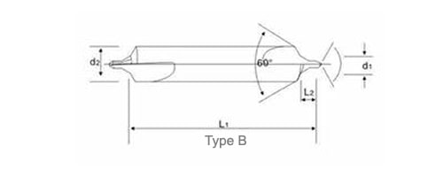 Zentrierbohrer Typ B