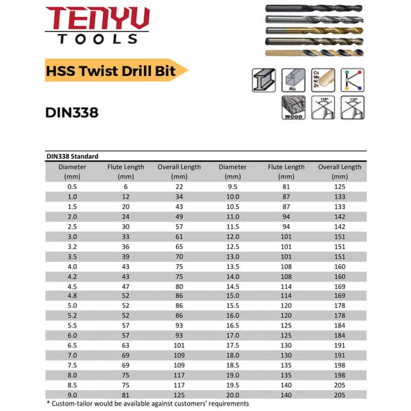 Wood Hole Saw Drilling Tools