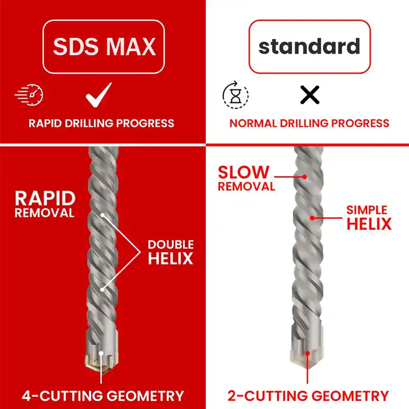 drill bit masonry19