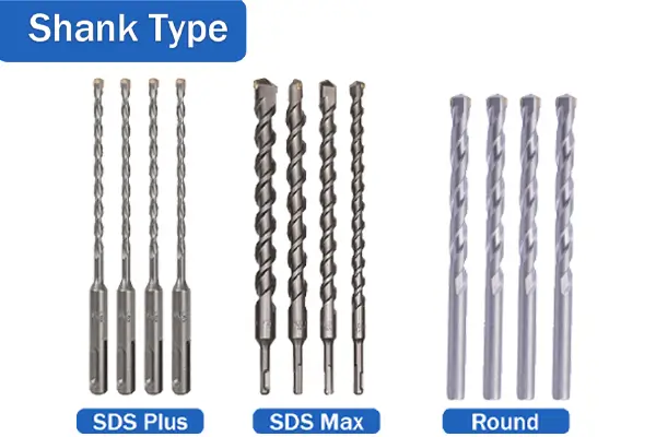 Drill Bit Crosscut Problem Rebar Strike vs Dust Packing
