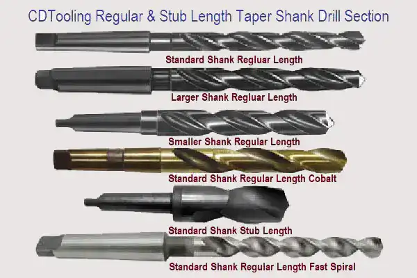 Tenyu Tool China Taper Shank Drill Production Tenyu Tool factory and drill range