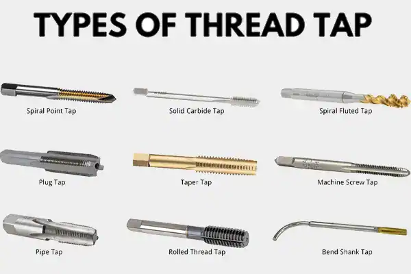 taper tap thread taps and bottoming tap 4