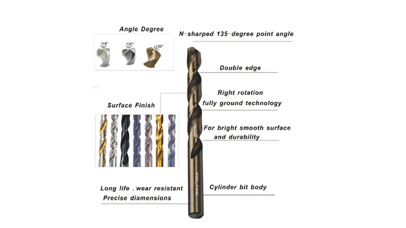 cobalt drill bit 4 (1)