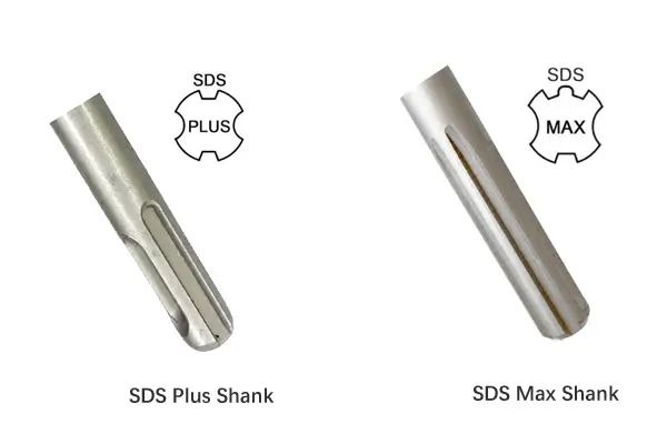 SDS Plus and SDS Max Shank Comparison